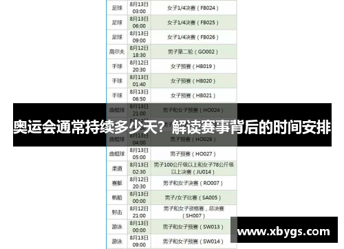 奥运会通常持续多少天?解读赛事背后的时间安排 奥运会通常持续多少天?解读赛事背后的时间安排